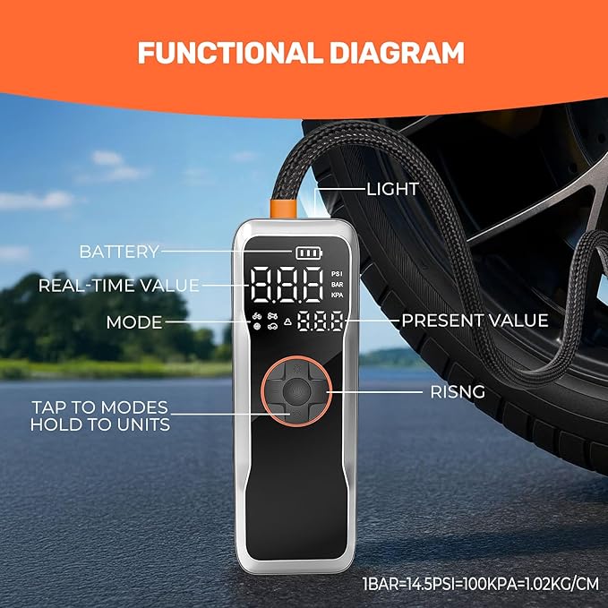 Portable Tire Inflator Air Compressor, Battery capacity18000mAh,150PSI 5X Fast Inflation Wireless Electric Air Pump with Digital Pressure Gauge & LED Light for Car Motorcycle Bike Ball
