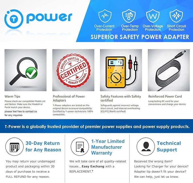 T POWER 14v 16v Charger for NOCO Boost X GBX45 GBX55 GBX75 GBX155 GB250 GB251 GB500 GB70 GB150 Genius Boost UltraSafe Portable Lithium Jump Starter Ac Dc Adapter Power Supply Cord