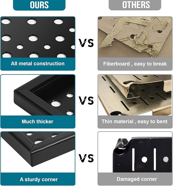 Metal Pegboard for Garage Storage,Steel Pegboard Heavy Duty 16-Inch X 32-Inch Metal Peg Board Tool Organization Panels (Black, 2 Pack)