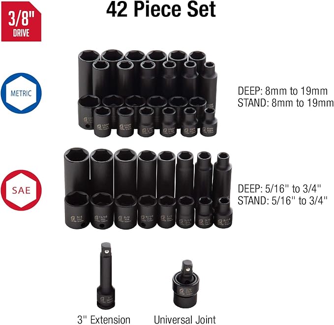 Sunex Tools 3342 3/8 Inch Drive Master Impact Socket Set, 42-Piece, SAE/Metric, 5/16" to 3/8" (Pack of 4)