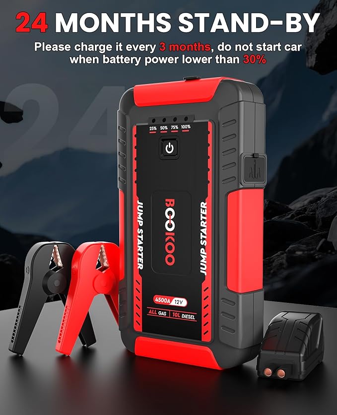 BOOKOO Portable Car Jump Starter, 4500A Car Battery Jump Starter for Upto 10L Gas and 8L Diesel Engines,12V Jump Box with Jumper Cables,USB QC3.0,LED Light