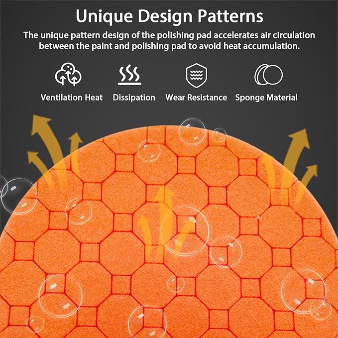 Buffing Polishing Pads, 5Pack 3.5 Inch Face for 3 Inch Backing Plate Compound Buffing Sponge Pads Cutting Polishing Pad Kit for Car Buffer Polisher, Polishing and Waxing