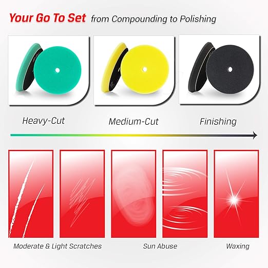 3pcs Polishing Pads for Orbital Sander, Orbital Buffing Pads Hook and Loop Foam Buffer Pad Set for Cutting, Compounding, Polishing and Waxing (5 inch) Almohadillas de pulido para lijadora Orbital