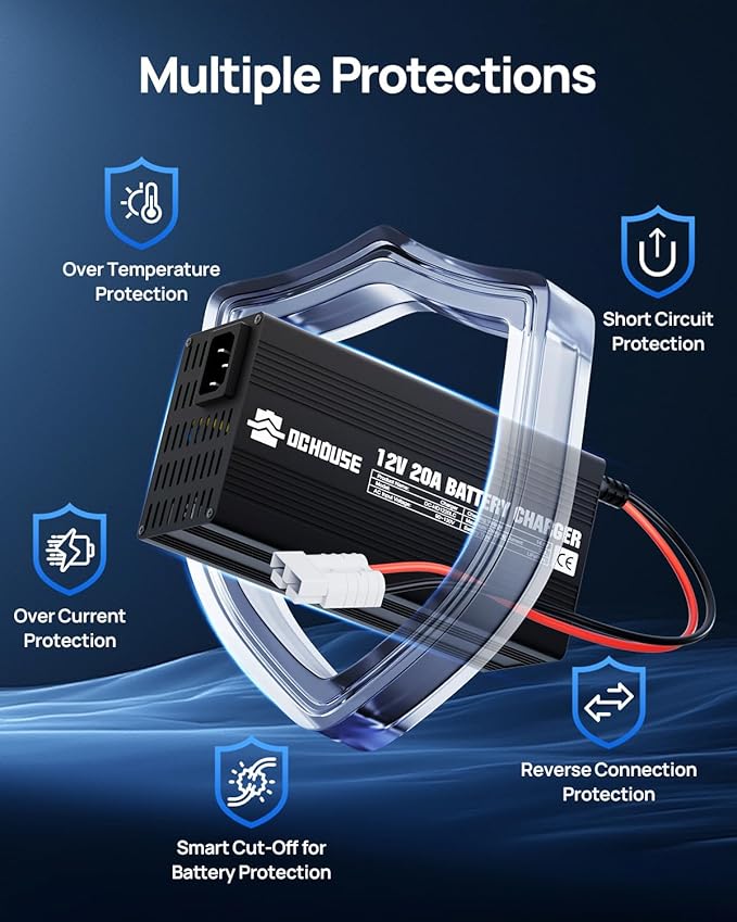 DC HOUSE 12V 20A Lithium Battery Charger, 14.6V LiFePO4 Charger with Battery Quick Connector & LED Indicator, Smart 300W Fast Charging for 12V Boat/RV Battery, Solar Systems, Off Grid, Homes