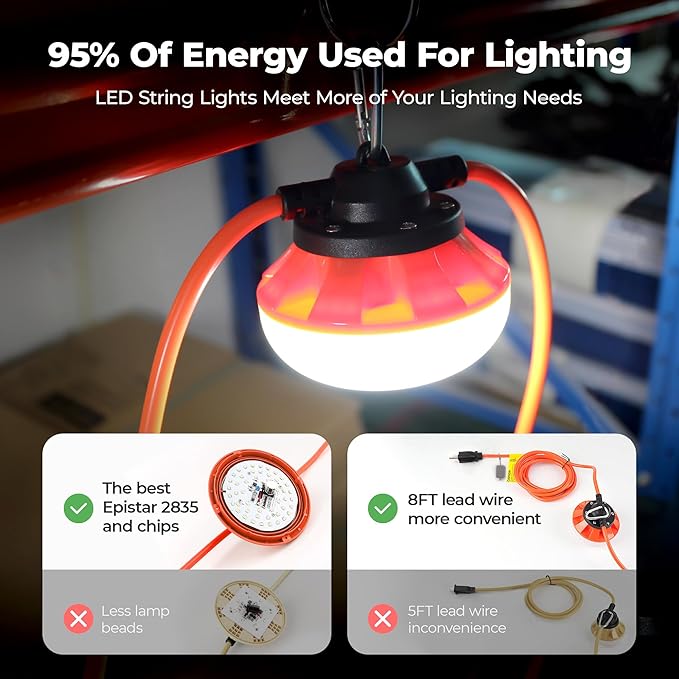 LED Construction String Lights:50w ETL Certified Industrial LED String Work Lights,IP65 Waterproof 18AWG Wire 5000K Super Bright for Attic Jobsite Garage Mine cave,with Hanging Hooks