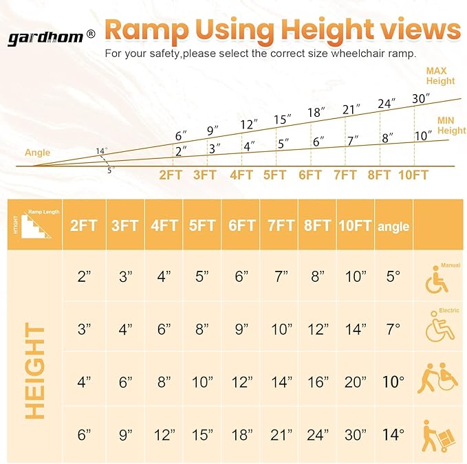 gardhom 5FT Ramp for Wheelchair for Home Steps, 800Lbs Load Capacity Anti-Slip Aluminum Portable Folding Handicap Ramp for Home Entrance Threshold Doorways Stairs Curbs Scooter