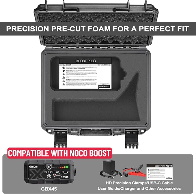 Case for NOCO Boost X GBX45 – Waterproof Hard Shell Carrying Case with Custom Pre-Cut Foam, Shockproof Protective Travel Box Compatible with NOCO Boost X GBX45 UltraSafe Jump Starter (Case Only)
