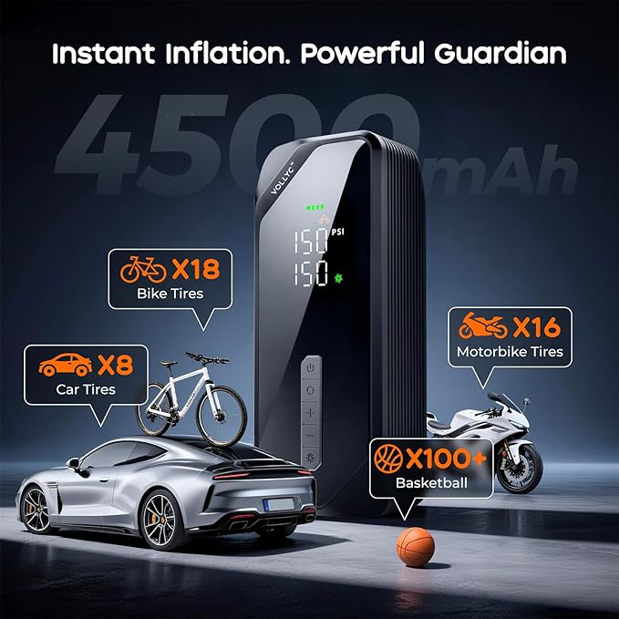 Car Tire Inflator Portable Air Compressor–150 PSI Tire Pump for Car Tires, Electric Bike Tire Pump, Cordless Bike Pump with Digital Pressure Gauge, 4 Preset Modes for Car Bike Motorcycle Balls