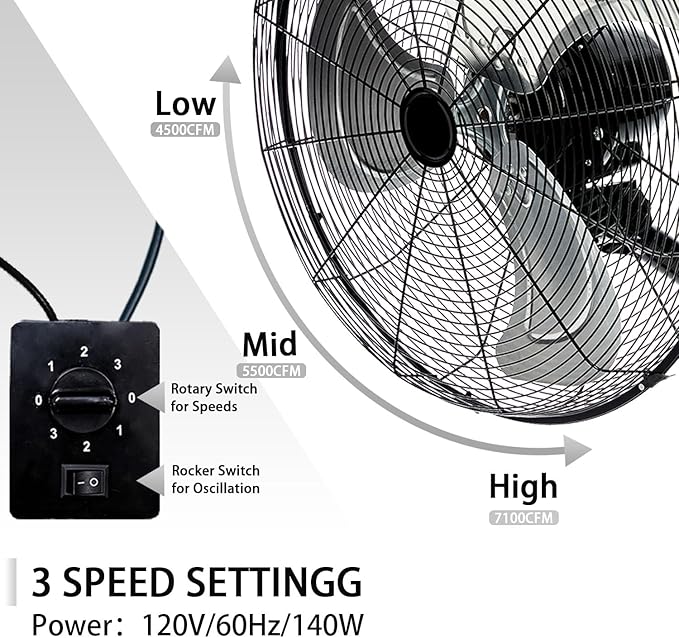 Bestronair 2 Pack Wall Mount Fan, High Velocity 3 Speed Fans Outdoor with Adjustable Tilting for Workshop, Garage, Patios, Industrial, Heavy Duty Oscillating Wall-Mounted Fan with 7100 CFM, Black