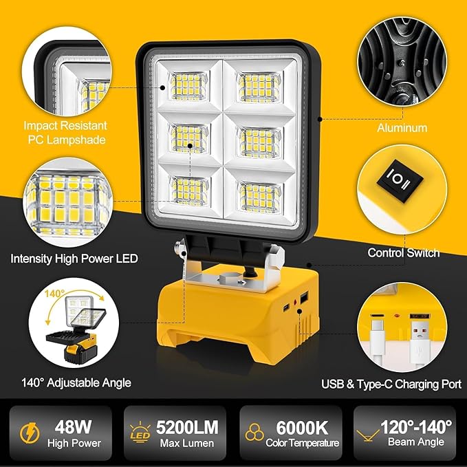 T-SUN 50W 5000LM LED Work Light, Cordless Portable Light Compatible with Dewalt 20V Max Battery(Not Included), with USB C & USB Port for Jobsite, Emergency, Garage, Car Repair.
