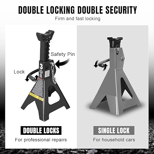 Big RED Jack Stands 3 Ton with Double Locking, 11.2-16.7 inch Adjustable Height for Lifting UTV/ATV, Cars, 6000 lb Capacity, 1 Pair