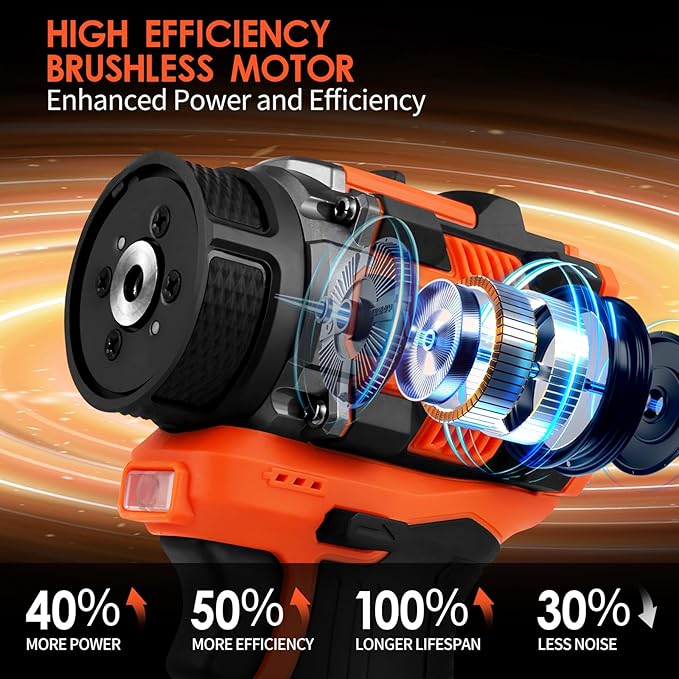 Brushless Cordless Polisher, 2 Variable Speed Mini Buffer Polisher (0-500/0-3000 RPM), 2Pcs 3.0Ah Batteries, 1/2/3" Backing Pads, 52 Accessories, Small Sander for Car Detailing/Buffing/Sanding/Waxing