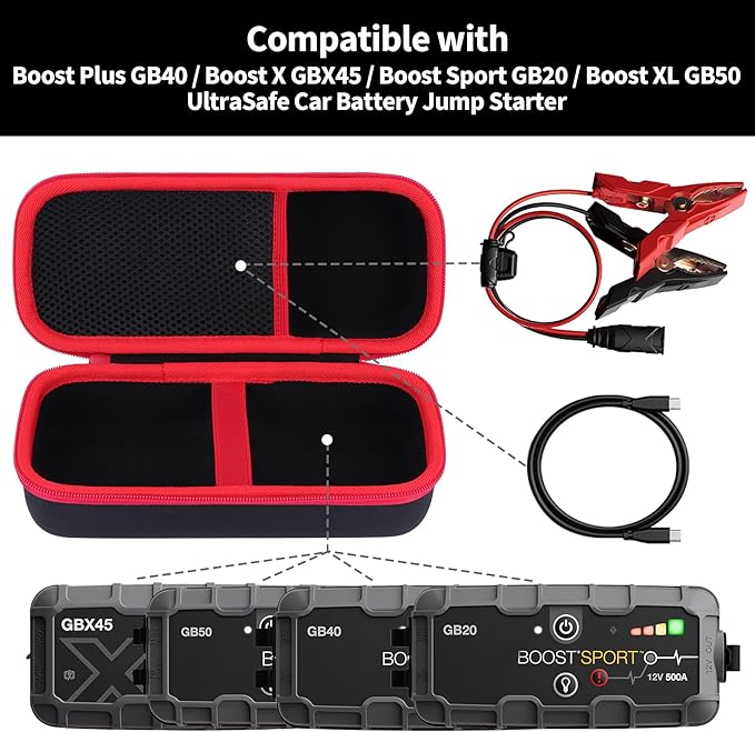 Storage Case Compatible with Boost Plus GB40 / Boost X GBX45 / Boost Sport GB20 / Boost XL GB50 UltraSafe Car Battery Jump Starter