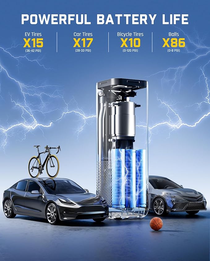 Fanttik X8 APEX EV Tire Inflator Portable Air Pump, 2X Faster Inflation, 150PSI Cordless Air Compressor with Powerful Battery, Fits Electric Cars, Cars, Bikes, Motorcycles, Balls, Deluxe Package