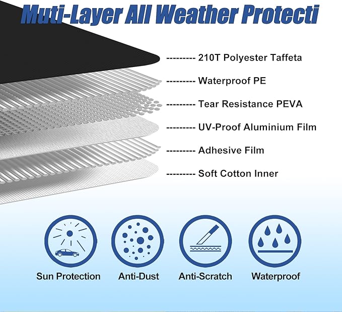 Waterproof Car Covers Fit for 2007-2023 Chevy Suburban/GMC Yukon XL/Cadillac Escalade ESV(Black) 210T Custom Heavy Duty Waterproof All Weather Protection Outdoor