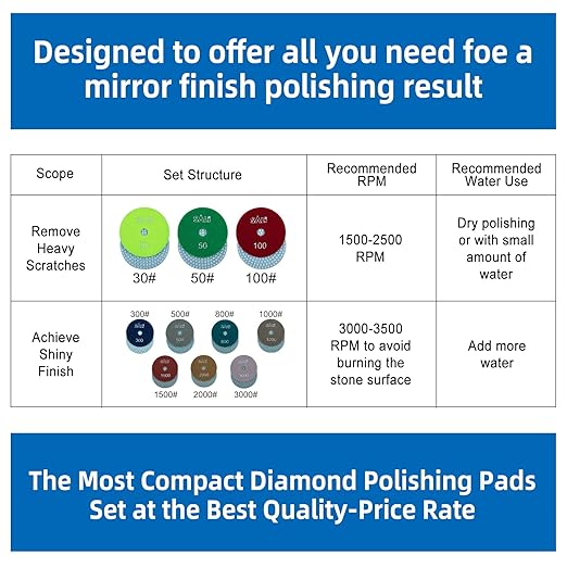 Sali 10 Pack Diamond Polishing Pads 4 Inch Wet Granite Stone Polish Pad Kit for Drill, Grinder, Polisher Polishing Pad for Concrete Marble Stone Countertop Quartz 1500 Grit
