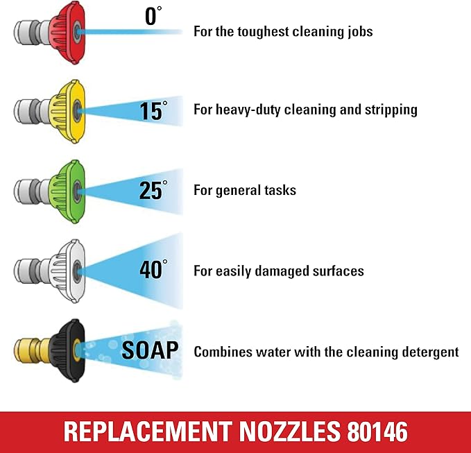 Simpson Cleaning 80146 4500 PSI Universal Pressure Washer Nozzles, 1/4-Inch Quick Connect, Hot- and Cold-Water Compatible, Set of 5