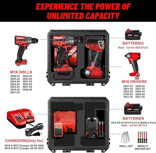 Case for Milwaukee M18 Impact Drill Driver Combo Kit - Waterproof Tool Box for Milwaukee Power Drill & Impact Set, Hard Tool Case for Cordless Drill M18 Fuel/Driver/Battery/Charger