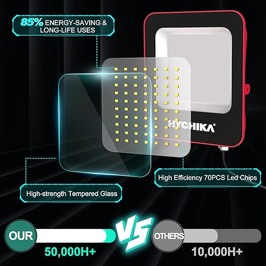 HYCHIKA 50W LED Work Light, 5500 Lumen Portable Flood Lights with Stand, 5000K Daylight for Outdoor, Indoor, Car Repair, Work Shop, Construction Site, Job Site