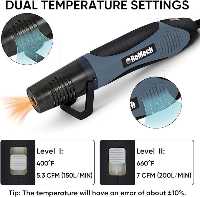 ROMECH 1500W Heavy Duty Heat Gun with 4 Nozzles + 350W Heat Gun with 2 Nozzles