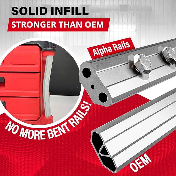 Alpha Engineered Threaded Replacement Packout Rails 7.7” (195mm) Compatible with Milwaukee Packout Tool Box 48-22-8425 Includes End Caps - Heavy Duty Aluminum Rails - Fits Packout Accessories – Silver