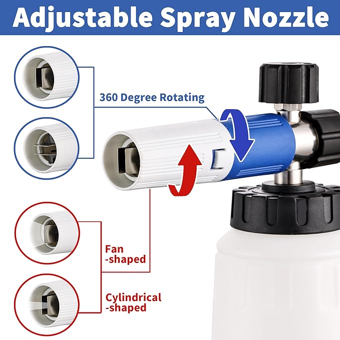 FENG PAI Foam Cannon for Pressure Washer with Dual Connector Accessory & 7 Sprayer Nozzles, Dual Lance Soap Cannon, Double Tip Soap Attachment for Foam Blaster, 1/4" Quick Connect, 3600 PSI (White)