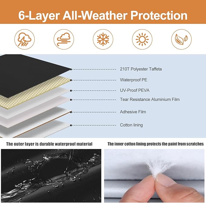 Car Covers for 1998-2023 Volkswagen New Beetle Sedan 2-Door, 210T All Weather Protection Custom-fit Beetle Waterproof Car Cover, w/Zipper Door and Cotton Lining, Rainproof, Dustproof and UV Proof