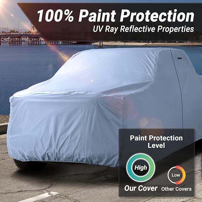 iCarCover 30-Layer Premium Truck Car Cover Waterproof All Weather | Rain Snow UV Sun Protection Full Car Covers | Dodge Ram 1500, 2500, 3500, Mega cab 6'4" Standard Bed, Size T89 (See Size Chart)