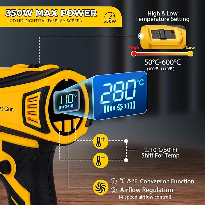 Cordless Heat Gun Compatible with Dewalt 20V Battery, LCD Display 350W 2-Temp Setting (120℉-1110℉), 4 Nozzle, Portable Hot Air Gun for Shrink Tubing, Paint Removal,DIY (Tool Only, NO Battery)