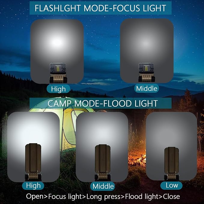 SUNREI LED Rechargeable Magnetic Work Lights COB Mechanic Lights,1200 Lumens, Magnetic Base & Hanging, 7Mode, Magnetic Flashlight Job Site & Security for Car Repair, Emergency, Gift for Men
