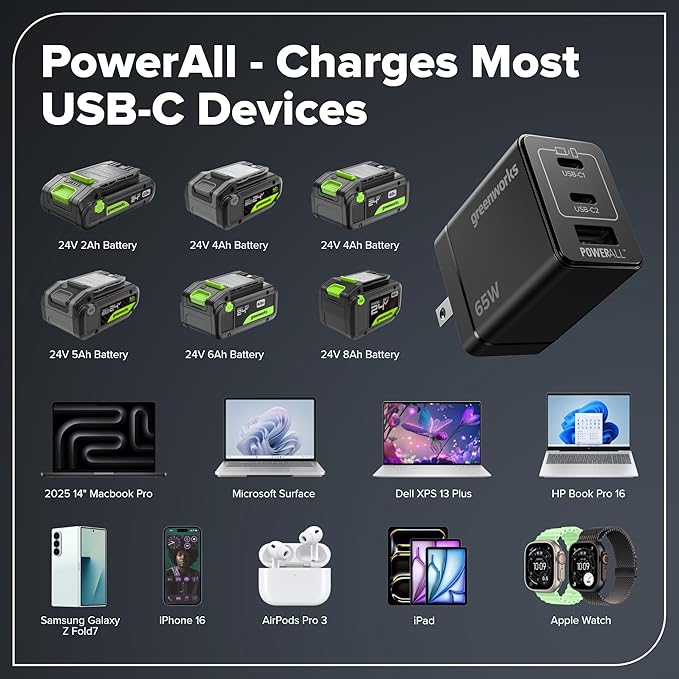 GREENWORKS 24V Combo (1/2” Drill + 1/4” Impact Driver + 6.5” Circular Saw + 200Lm Flashlight), 4.0Ah + 2.0Ah Batteries (24,000mAh PB), (2) Braided Cables, 65W Rapid Charger,High-Efficiency