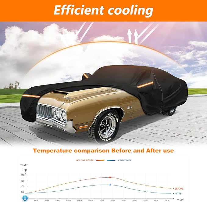 Car Cover for Oldsmobile Cutlass 1966-1980/1988, Waterproof 420D Oxford Cloth and Cotton Cover Outdoor Full Car Covers with Zipper Windproof Heavy Duty All Weather Protection