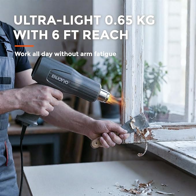 Heat Gun 1500W Dual Temp 570°F/1020°F (Real 1050°F) with Blockage Auto-Recovery & Dual Overheat Protection, Ideal for Vinyl Wrap, Shrink Tubing, Electronics Repair