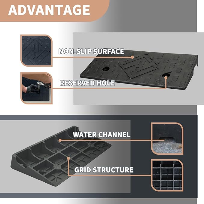 Rubber Curb Ramps for Driveway Sidewalks Shed Entry 2.4 Inch Rise Height 2 Pack 19.68" L x 9.84" W W Threshold Ramp for Cars Motorcycles Lawn Mowers 7000lbs Load Capacity