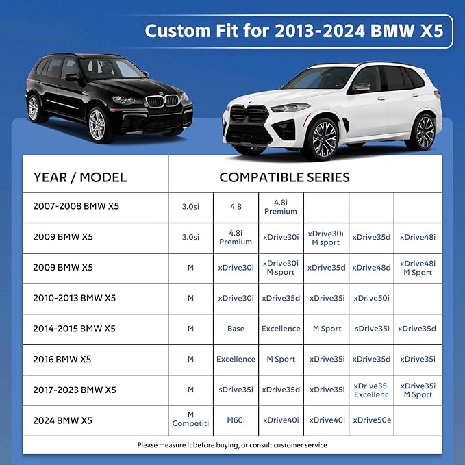 10 Layers SUV Car Cover Custom Fit for BMW X5 (2007-2024) Waterproof All Weather for Automobiles, Outdoor Full Cover Rain Sun UV Protection.Silver