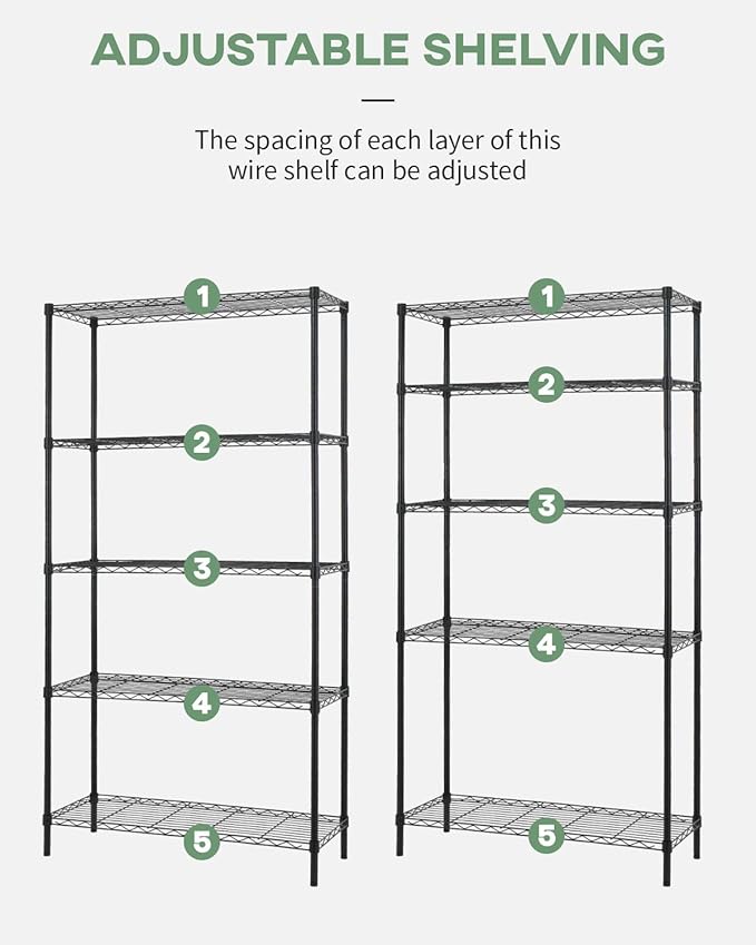 FDW 14" D x 36" W x 72" H 5-Shelf Wire Shelving Adjustable Metal Shelf Large Storage Shelves Heavy Duty Height Commercial Grade Steel Layer Shelf 1250 LBS Capacity,Black