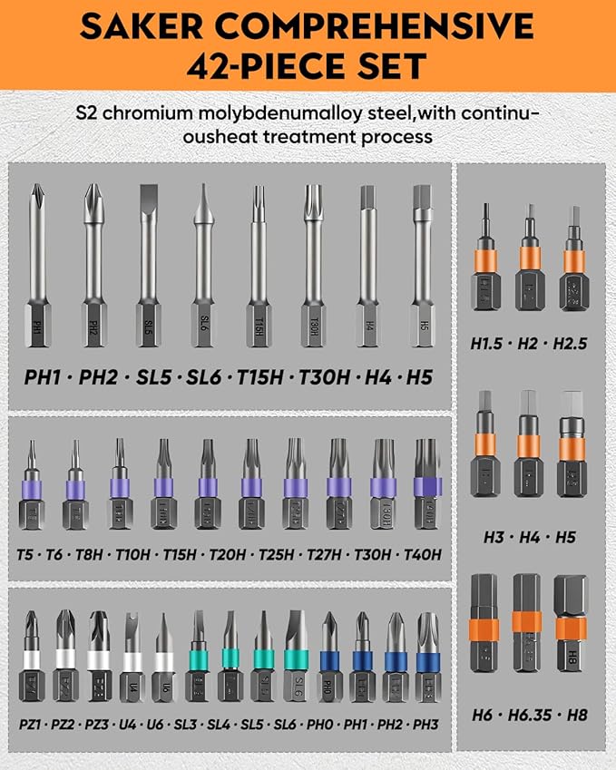 Saker 42-in-1 Magnetic Screwdriver Kit with Ratchet T Handle Multi-Bit Tool Set for Gifts Home, Computer, Bicycle, Furniture, and DIY Projects Dark Orange