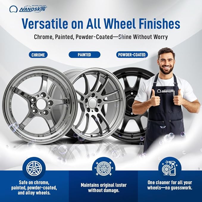 Nanoskin NON ACID Professional Wheel & Tire Cleaner 16 oz – Works with Tire Brush | Car Wash Cleaning Spray for Car Detailing | Removes Brake Dust, Oil, Dirt, Light Corrosion