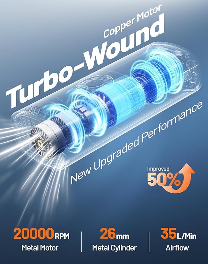 Tire Inflator Portable Air Compressor - Smart APP Air Pump for Car Tires, All-in-One Storage Portable Tire Pump for Car, 3X Speed & Automatic Stop Inflation, for Car, Motorcycle, Bicycle, Ball
