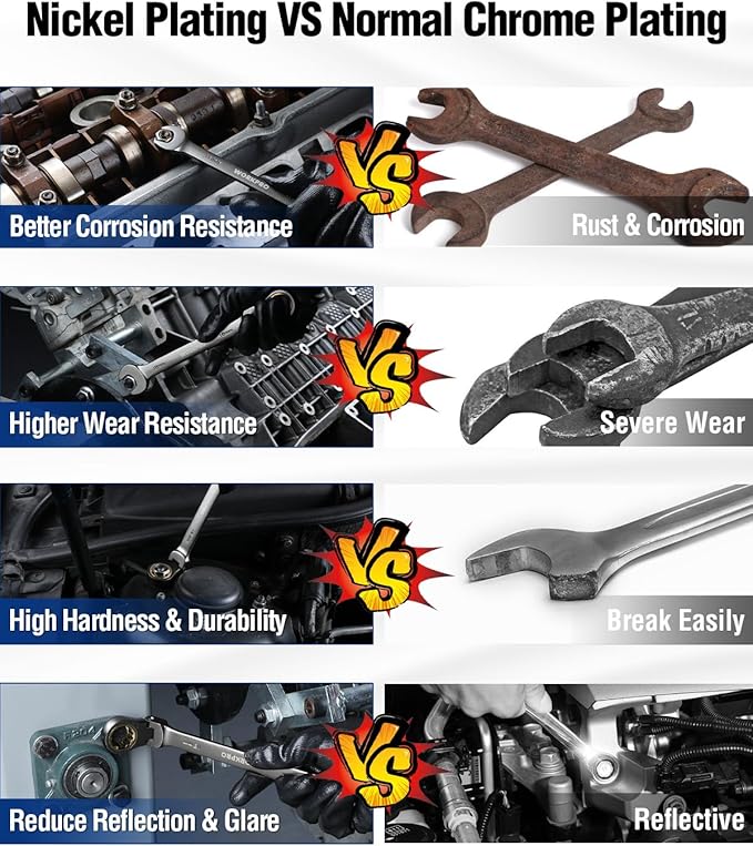 WORKPRO 14 mm Flex-Head Ratcheting Combination Wrench, Cr-V Constructed, Nickel Plating, 72-Teeth, 12 Point Design, Metric