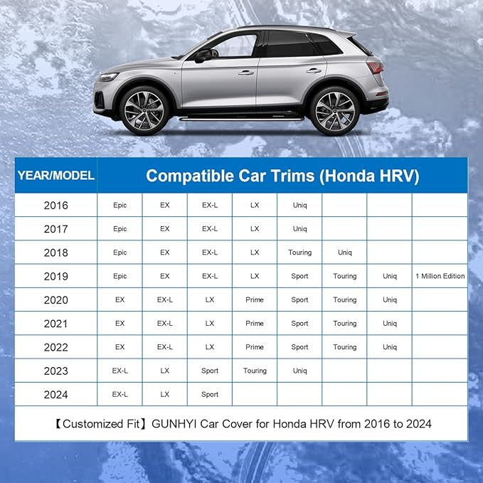Honda Car Cover Custom Fit Honda HR-V Waterproof All Weather, Lightweight Full Exterior Cover for Automobiles Outdoor Sun UV Rain Dust Snow Wind Protection.
