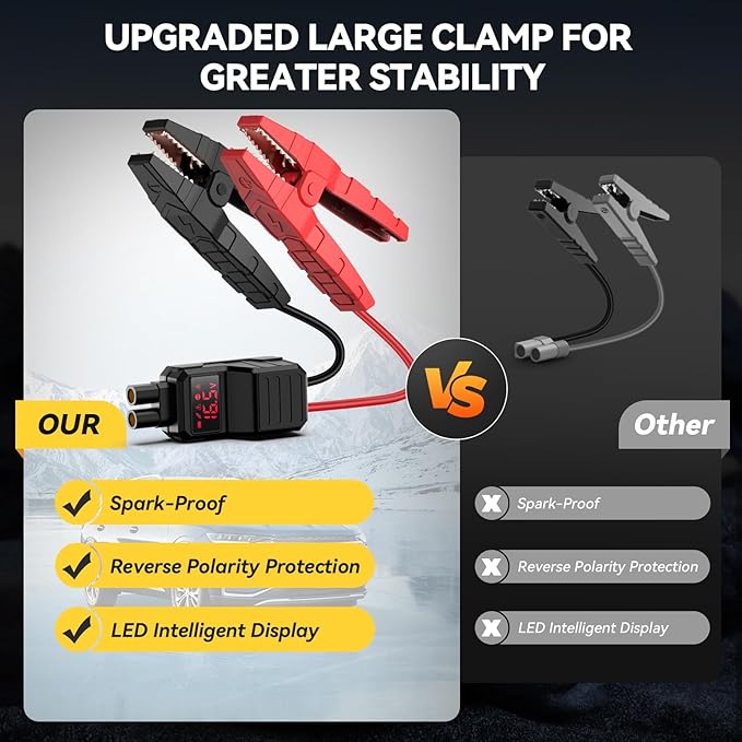 Car Jump Starter, 6000A 12V Jump Battery Pack (8.0 Gas/6.0L Diesel), Portable Jump Starter with Display, Car Jump Starter with Extended Smart Cables, Quick Charge 3.0, LED Light