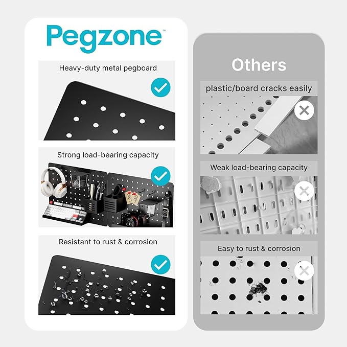 PEGZONE Pegboard Wall Organizer Combination Kit,Overall 33.1"x20.5" Metal Office Pegboard with 19 Accessories, Wall Mounted Peg board Display Panels for Home, Gaming Room, Garage (2Pcs,Black)
