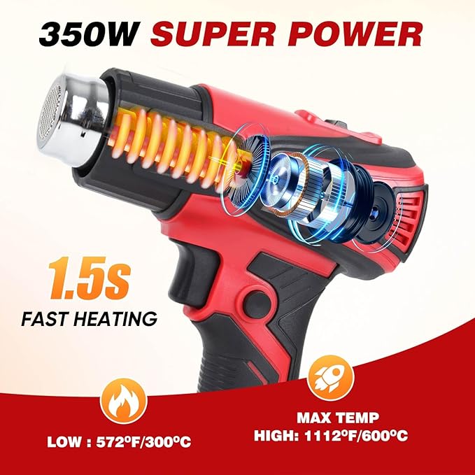 350W Cordless Heat Gun Compatible with Milwaukee m18 Battery,Adjustable Temp 120℉–1110℉,LED Light,LCD Digital Display,Portable Hot Air Gun 4 Nozzles For Shrink Tubing,Crafts,DIY(Tool Only,NO Battery)