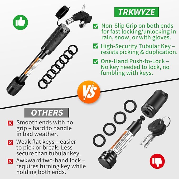 Locking Hitch Pin, Rust-Resistant Hitch Pin Lock, 3-1/2" Span Hitch Lock for 2” & 2-1/2” Receivers, Pick-Resistant for Secure Towing (Keyed1Pack)