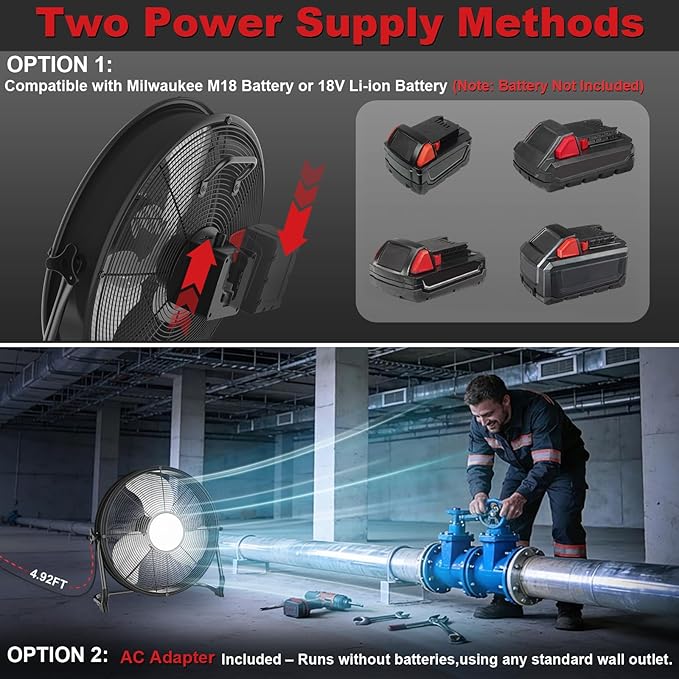 16" Battery Operated Floor Fan with Light Compatible with Milwaukee M18 18V Battery, Portable Fan with AC Adapter and USB Output, Metal High Velocity, Stepless Speed Cordless Fan for Jobsite Camping
