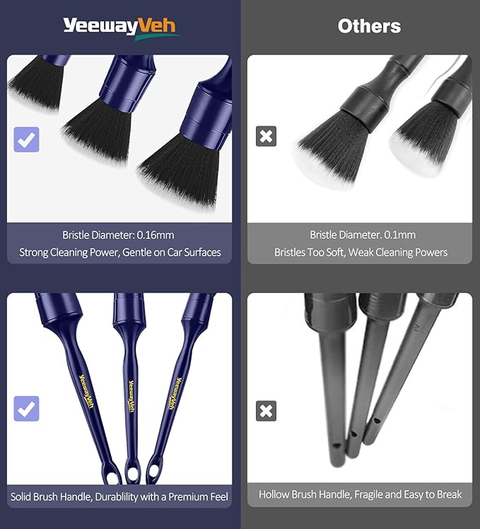 YeewayVeh Car Detailing Brush Set, 3PCS Ultra Soft and Thick No Scratch Detail Brush for Car Dashboard Air Vents Leather Seat Dusting and Cleaning, Auto Interior Exterior Detail Brushes Car Detailing