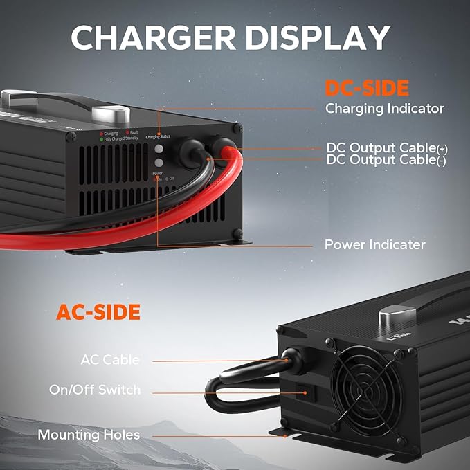 LiTime 80-Amp Lithium Battery Charger,12V LiFePO4 Battery Charger AC-DC Smart Charger with Cooling Fan, Anderson Connector LED for 14.6V LiFePO4 Lithium Batteries, 80A Fast Charging