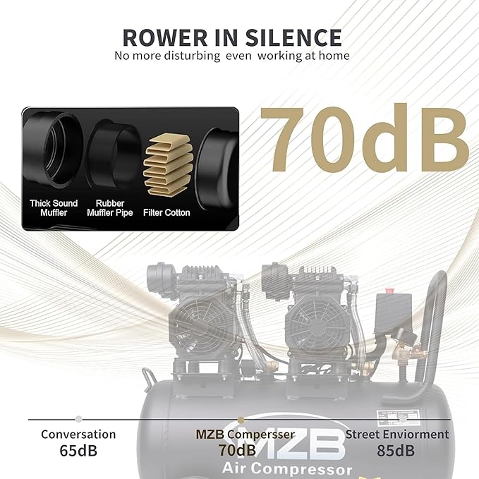 MZB 13.2 Gallon Ultra Quiet Air Compressor 115Psi Steel Tanks Oil Free Air Compressor Ideal for Tire Inflation Pneumatic Tool Spray Painting 70dB Noise Level