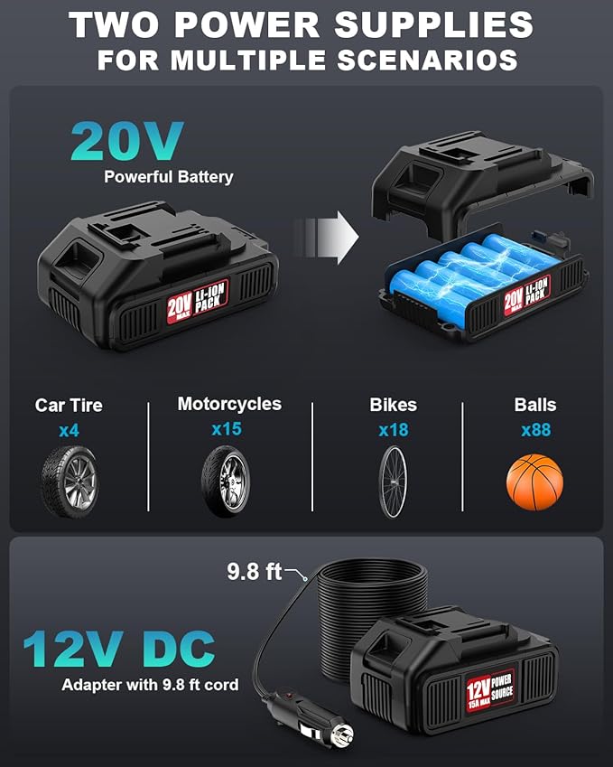 Tire Inflator Portable Air Compressor, 150 PSI Handheld Air Pump for Car Tires with 20V Rechargeable Battery, 12V Car Power Adapter, Digital Display, Ball, Motorcycle, Bike Pump
